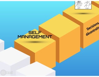 L'entreprise libérée