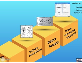 L'entreprise libérée