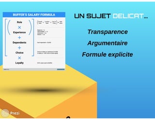 L'entreprise libérée