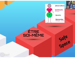 L'entreprise libérée