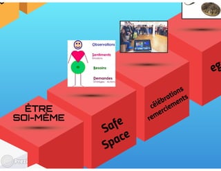 L'entreprise libérée