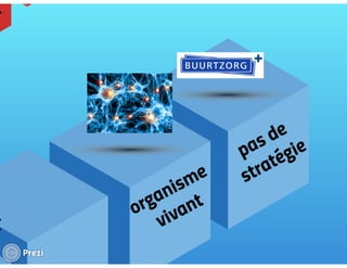 L'entreprise libérée