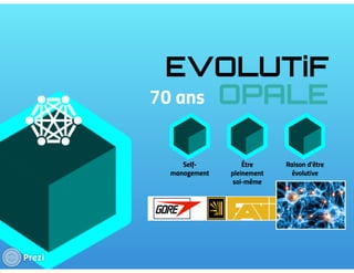 L'entreprise libérée