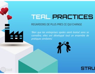 L'entreprise libérée