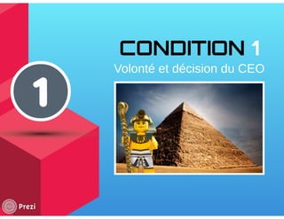 L'entreprise libérée