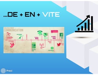 L'entreprise libérée