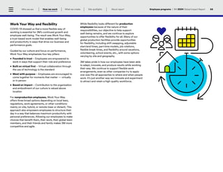 Program 3m 3M Sustainability - Global Impact Report 2024.pdf