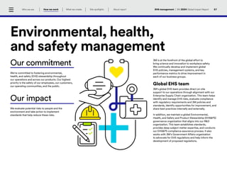 3M Sustainability - Global Impact Report 2024.pdf