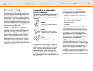 Program 3m 3M Sustainability - Global Impact Report 2024.pdf