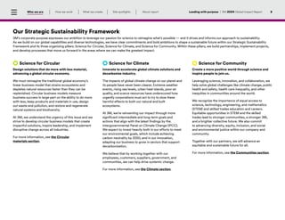 Program 3m 3M Sustainability - Global Impact Report 2024.pdf