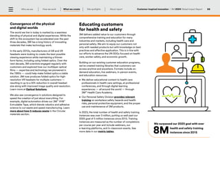 Program 3m 3M Sustainability - Global Impact Report 2024.pdf