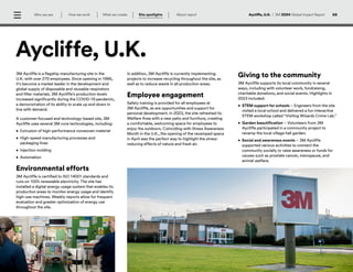 3M Sustainability - Global Impact Report 2024.pdf