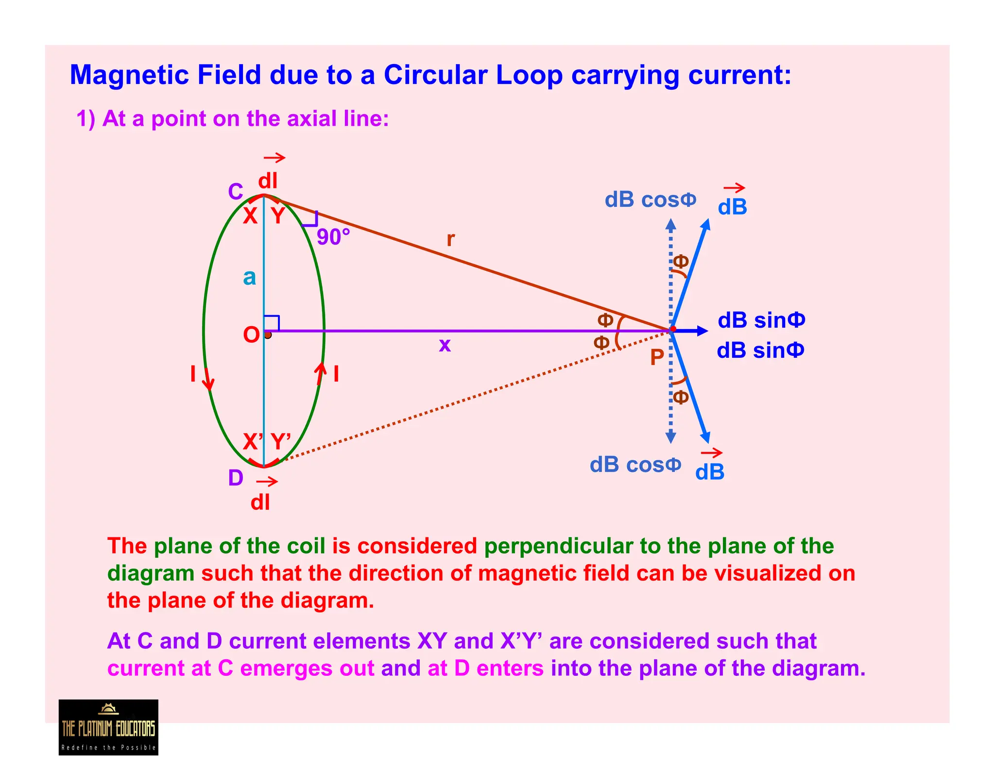 MAGNETIC EFFECTS OF CURRENT MAGNETISM.pdf
