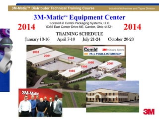 Industrial Adhesives and Tapes Division
TRAINING SCHEDULE
January 13-16 April 7-10 July 21-24 October 20-23
3M-Matic™ Equipment Center
Located at Combi Packaging Systems, LLC
5365 East Center Drive NE, Canton, Ohio 44721
3M-Matic™ Distributor Technical Training Course Industrial Adhesives and Tapes Division
2014 2014
 