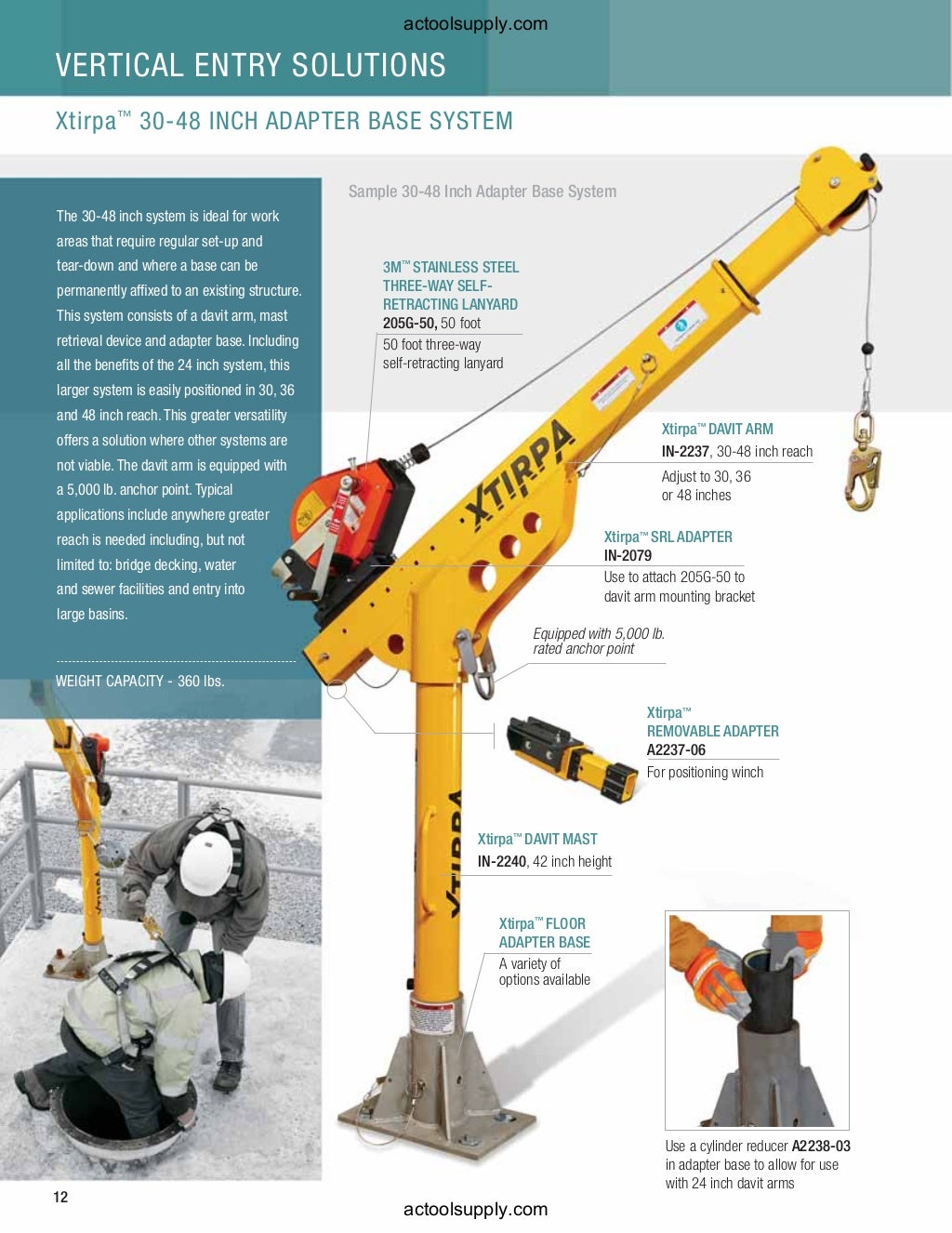 3M Xtirpa IN2237 Davit Crane Fall Protection Datasheet