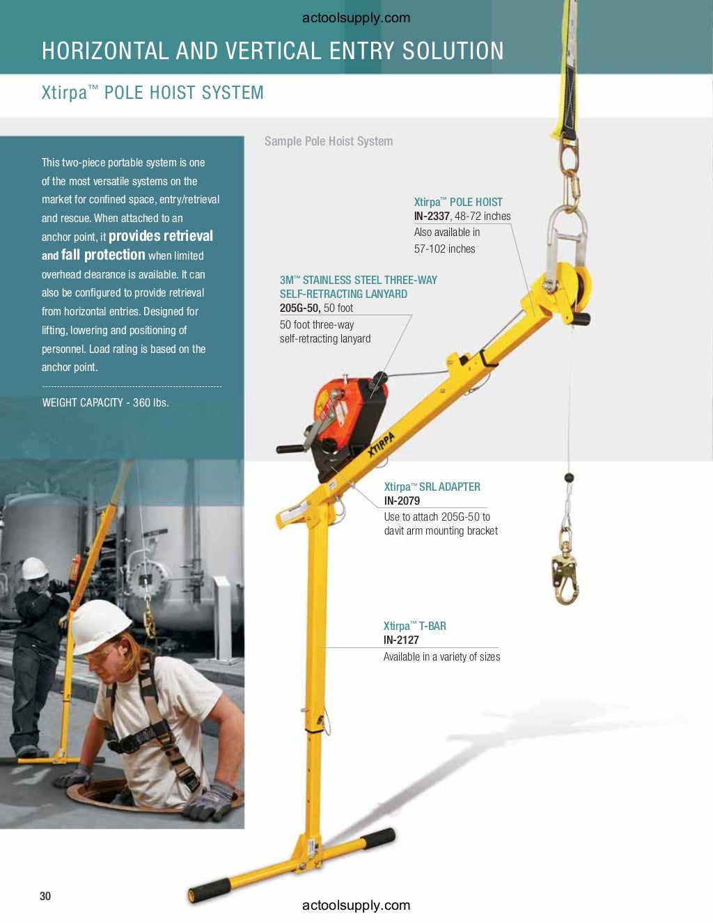 3M Xtirpa IN2237 Davit Crane Fall Protection Datasheet