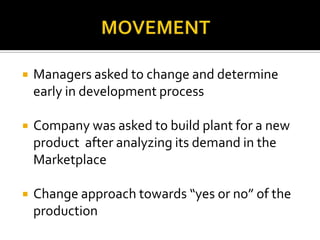 Transportation, graphics , safety productsStrategyCutting down input cost by : Selective layoffs