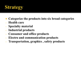 StrategyCategorize the products into six broad categoriesHealth care