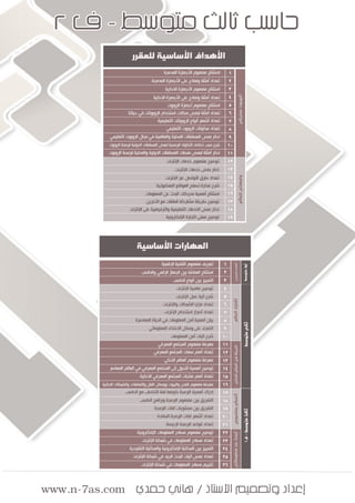 ٢ ‫ﻑ‬ - ‫ﻣﺘﻮﺳﻂ‬ ‫ﺛﺎﻟﺚ‬ ‫ﺣﺎﺳﺐ‬
www.n-7as.com ‫ﺣﻤﺪﻱ‬ ‫ﻫﺎﻧﻲ‬ / ‫ﺍﻷﺳﺘﺎﺫ‬ ‫ﻭﺗﺼﻤﻴﻢ‬ ‫ﺇﻋﺪﺍﺩ‬
 