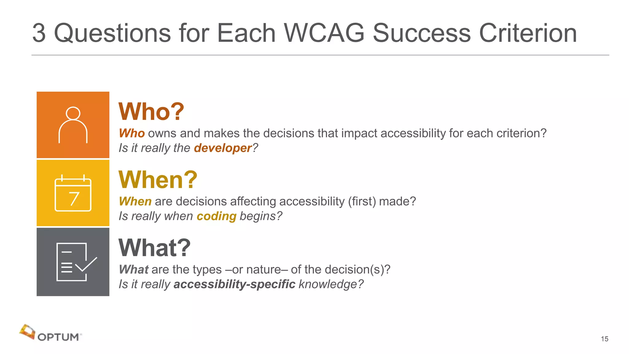 3 Questions for Each WCAG Success Criterion
Who?
Who
developer
When?
When
coding
What
15
 