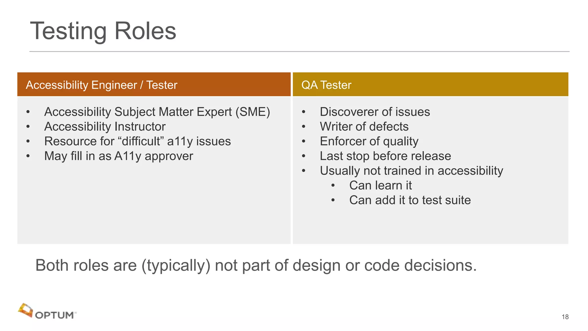 Testing Roles
• Accessibility Subject Matter Expert (SME)
• Accessibility Instructor
• Resource for “difficult” a11y issues
• May fill in as A11y approver
• Discoverer of issues
• Writer of defects
• Enforcer of quality
• Last stop before release
• Usually not trained in accessibility
• Can learn it
• Can add it to test suite
18
 