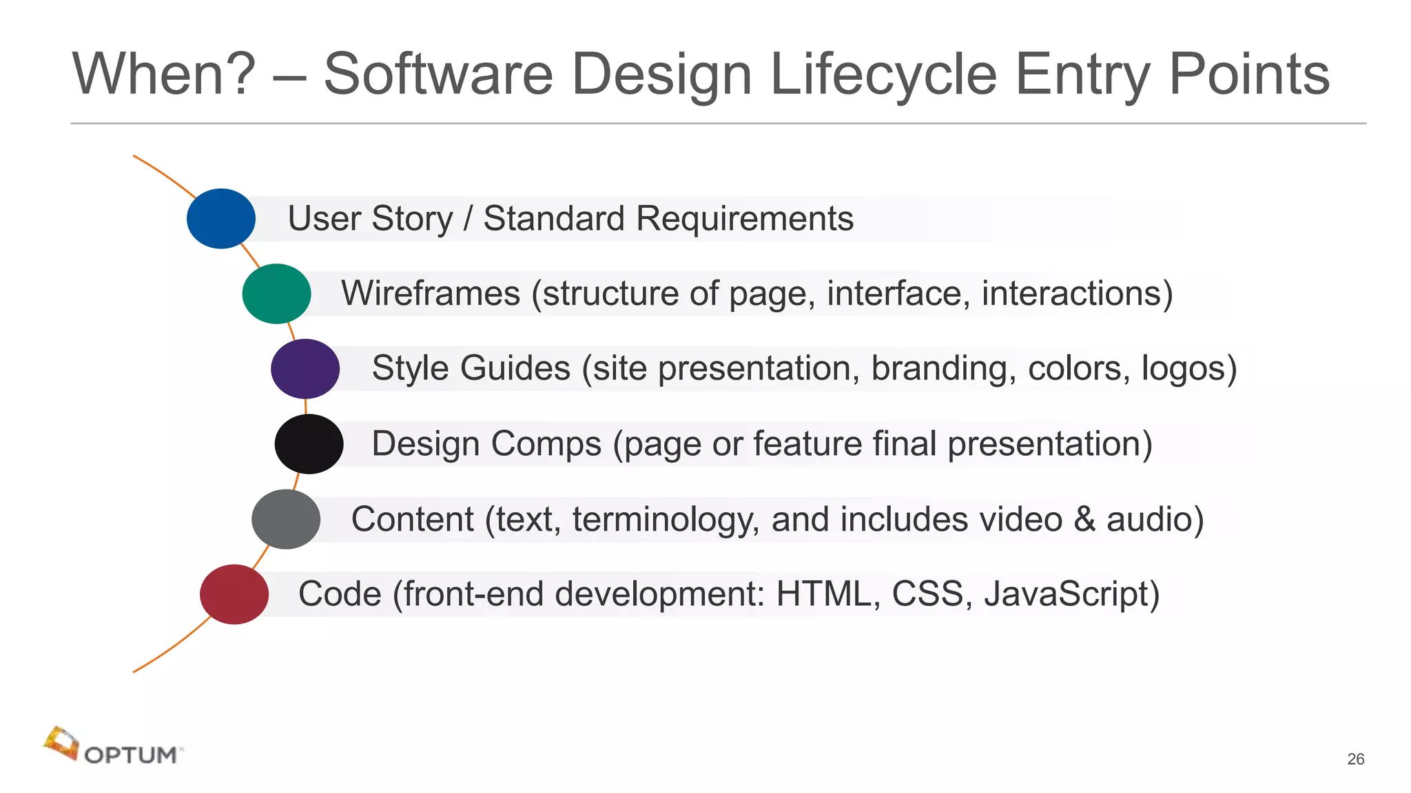 When? – Software Design Lifecycle Entry Points
Code (front-end development: HTML, CSS, JavaScript)
Content (text, terminology, and includes video & audio)
Design Comps (page or feature final presentation)
Style Guides (site presentation, branding, colors, logos)
Wireframes (structure of page, interface, interactions)
User Story / Standard Requirements
26
 