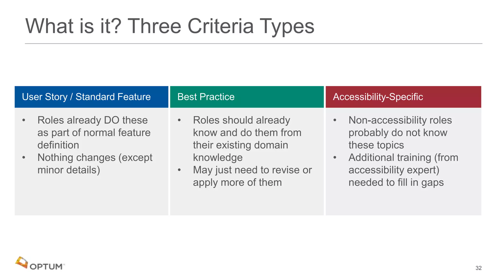 What is it? Three Criteria Types
32
 
