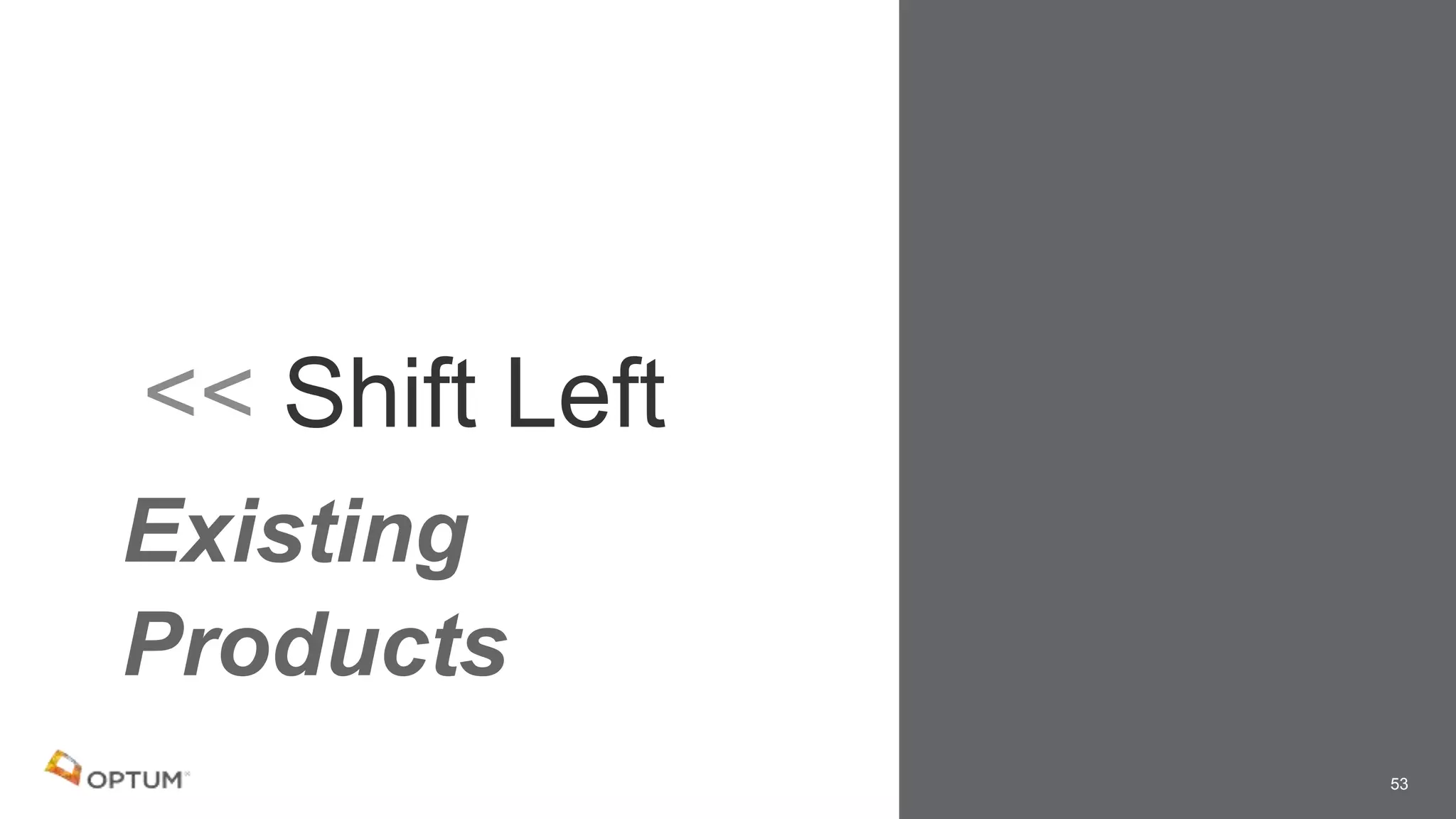 << Shift Left
53
Existing
Products
 