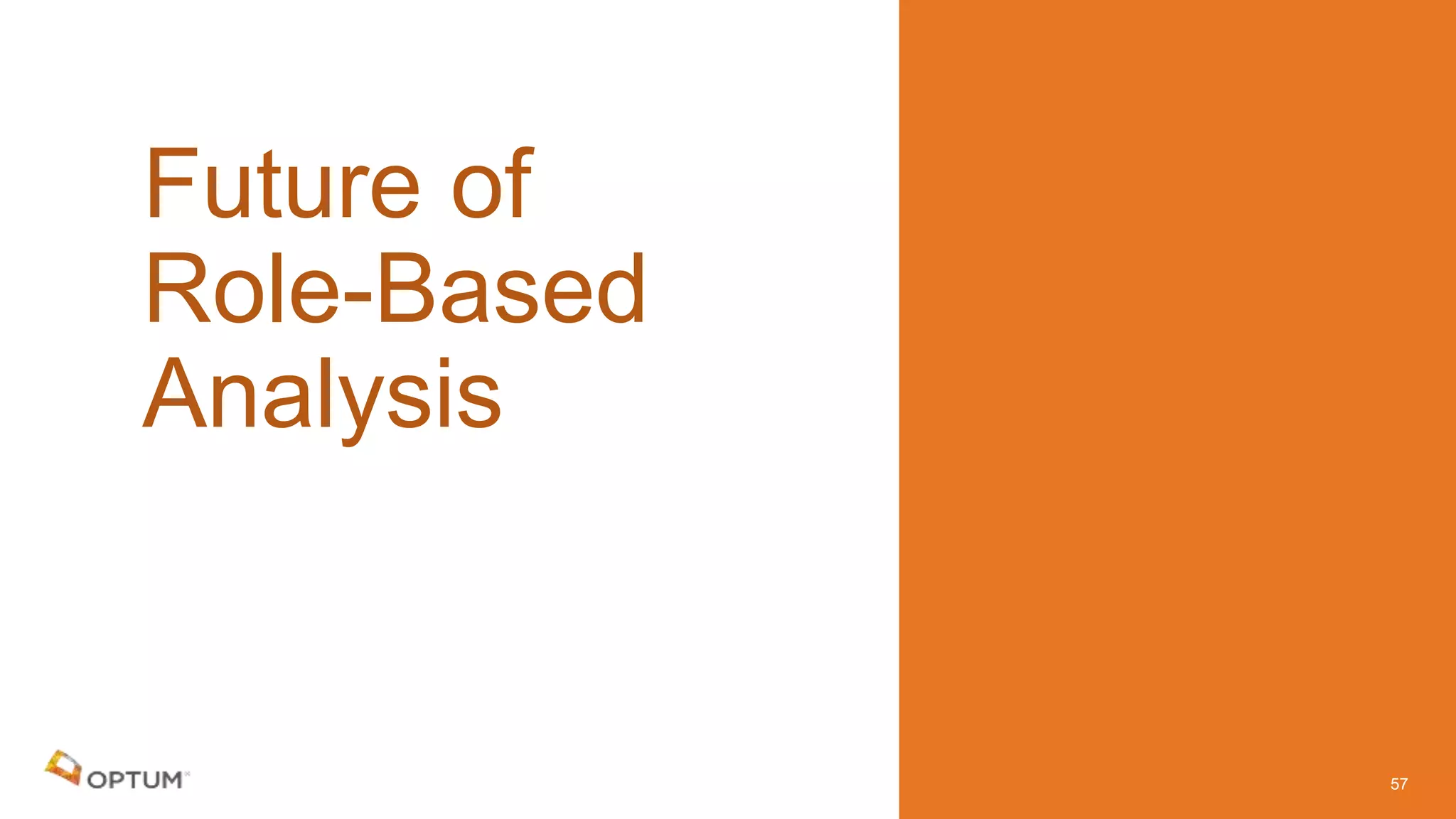 Future of
Role-Based
Analysis
57
 
