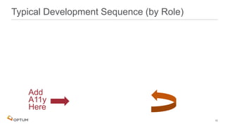 10
Typical Development Sequence (by Role)
Add
A11y
Here
 