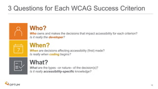 3 Questions for Each WCAG Success Criterion
Who?
Who
developer
When?
When
coding
What
15
 