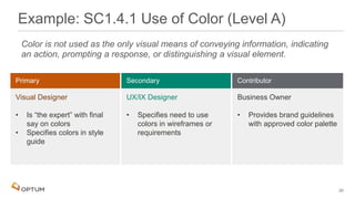 Example: SC1.4.1 Use of Color (Level A)
Visual Designer
• Is “the expert” with final
say on colors
• Specifies colors in style
guide
UX/IX Designer
• Specifies need to use
colors in wireframes or
requirements
Business Owner
• Provides brand guidelines
with approved color palette
20
 