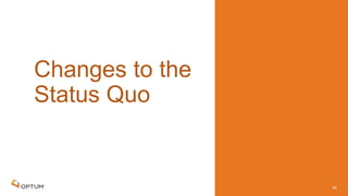 Changes to the
Status Quo
42
 