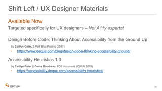 Available Now
Targeted specifically for UX designers – Not A11y experts!
Design Before Code: Thinking About Accessibility from the Ground Up
by Caitlyn Geier, 2-Part Blog Posting (2017)
• https://www.deque.com/blog/design-code-thinking-accessibility-ground/
Accessibility Heuristics 1.0
by Caitlyn Geier & Denis Boudreau, PDF document (CSUN 2018)
• https://accessibility.deque.com/accessibility-heuristics/
59
Shift Left / UX Designer Materials
 