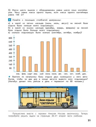 21
б) Масса шести ящиков с оборудованием равна массе семи контейне-
ров. Чему равна масса одного ящика, если масса одного контейнера
равна 144 кг?
Узнайте с помощью столбчатой диаграммы:
а) в какой из летних месяцев (июнь, июль, август) на лесной базе
отдыха было меньше всего отдыхающих;
б) в какой из зимних месяцев (декабрь, январь, февраль) на лесной
базе отдыха было больше всего отдыхающих;
в) сколько отдыхающих было осенью (сентябрь, октябрь, ноябрь)?
66
80
160
240
360
400
480
560
640
800
янв. фев. март апр. май июнь июль авг. сен. окт. нояб. дек.
Хватило ли начальнику базы отдыха двух имеющихся у него авто-
бусов, чтобы за два дня в конце августа вывезти всех отдыхающих?
(Автобус делает пять рейсов в день и перевозит по 80 человек.)
Путешествие вместе с героями Николая Носова закончилось. Теперь
попробуйте решить задачи на страницах 38–41 второй части учебника.
 