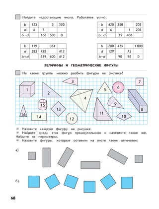 68
Найдите недостающие числа. Работайте устно.44
b
d
b•d
123
6 3
186
5
500
350
0
b
d
b:d
420
6
350
35
1
408
208
208
b
d
b+d
119
283 728
819
354
600
412
412
b
d
b–d
700
129
475
90
75
98
1 000
0
ВЕЛИЧИНЫ И ГЕОМЕТРИЧЕСКИЕ ФИГУРЫ
На какие группы можно разбить фигуры на рисунке?11
Назовите каждую фигуру на рисунке.
Найдите среди этих фигур прямоугольники и начертите такие же.
Найдите их периметры.
Назовите фигуры, которые оставили на листе такие отпечатки:
а)
б)
1
16
14
2
3
4
11
13
12
5
8
7
10
6
15 9
 