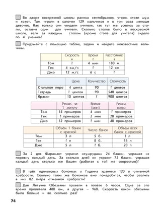 74
Во дворе воскресной школы ранним сентябрьским утром стоял шум
и хохот. Там играли в салочки 129 мальчиков и в три раза меньше
девочек. Как только они увидели учителя, так тут же уселись за сто-
лы, оставив один для учителя. Сколько столов было в воскресной
школе, если за каждым столом (кроме стола для учителя) сидело
по 4 ученика?
66
Придумайте с помощью таблиц задачи и найдите неизвестные вели-
чины.
77
Скорость
v
Время
t
Расстояние
s
Том ? 4 мин 180 м
Гек 4 км/ч ? 12 км
Джо 12 м/с 6 с ?
Решал за
1 минуту
Время
(мин)
Решил
всего
Том 15 примеров 4 мин ? примеров
Гек ? примеров 2 мин 20 примеров
Джо 12 примеров ? мин 48 примеров
Цена Количество Стоимость
Стальное перо 4 цента 90 ? центов
Тетрадь ? центов 90 540 центов
Краски 10 центов ? 900 центов
Том
Гек
Джо
Объём 1 банки
с краской
3 л
? л
5 л
Число банок
5 б.
8 б.
? б.
Объём всех
банок с краской
? л
16 л
20 л
За 2 дня Фарамант украсил изумрудами 24 башни, украшая их
поровну каждый день. За сколько дней он украсит 72 башни, украшая
каждый день столько же башен (работая с той же скоростью)?
88
Две Летучие Обезьяны провели в полёте 6 часов. Одна за это
время пролетела 480 км, а другая – 960. Скорость какой обезьяны
была больше и во сколько раз?
1010
В трёх одинаковых бочонках у Гудвина хранится 123 л отменной
храбрости. Сколько таких же бочонков ему понадобится, чтобы разлить
в них 82 литра отменной храбрости?
99
 