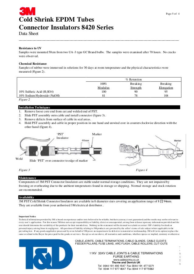 3M 84269 Cold Shrink Tube