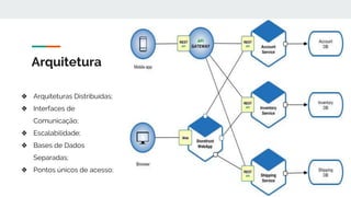 Arquitetura
❖ Arquiteturas Distribuídas;
❖ Interfaces de
Comunicação;
❖ Escalabilidade;
❖ Bases de Dados
Separadas;
❖ Pontos únicos de acesso;
 