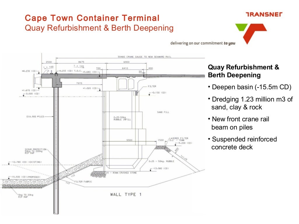 Expansion Of The Cape Town Container Terminal