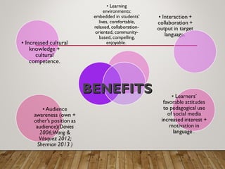 BENEFITSBENEFITS
 