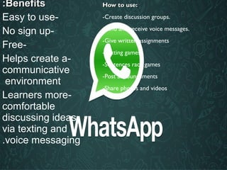 How to use:How to use:
-Create discussion groups.
-Send and receive voice messages.
-Give written assignments
-Texting games
-Sentences race games
-Post announcements
-Share photos and videos
BenefitsBenefits::
-Easy to use
-No sign up
-Free
-Helps create a
communicative
environment
-Learners more
comfortable
discussing ideas
via texting and
voice messaging.
 