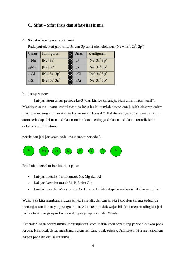 Makalah Kimia Periode 3 - Dunia Sosial