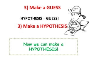3) Make a GUESS
HYPOTHESIS = GUESS!
Now we can make a
HYPOTHESIS!
3) Make a HYPOTHESIS
 