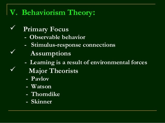 B. F. Skinner's Operant Conditioning