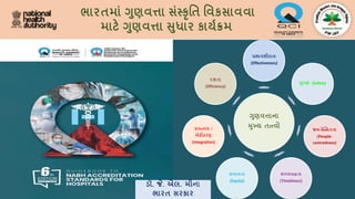 અધ્યાય 3 દવા વ્યવસ્થાપન (Management of Medication – MOM).pdf