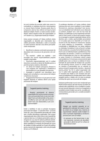 Management
    Organizaţional
        T-Kit




                     tre sunt conduse de anumite valori este uneori în            O urmãtoare abordare ar fi aceea conform cãreia
                     contradicţie cu realitatea durã de a rula programe           training-urile sunt unica moalitate în care învãţãm.
                     cu resurse foarte limitate. Aceasta poate duce la            Termenul de ,,training şi dezvoltare” este recuno-
                     compromis când se face referire la timpul şi banii           scut ca includzând mai mult decât cursuri obişnuite
                     dedicaţi învãţãrii. Putem cu toate acestea sã iden-          şi cuvântul ,,învãţare” are o arie tot mai mare de
                     tificãm câteva trãsãturi-cheie ale organizaţiilor ce         folosire, şi se defineşte ca orice experienţã care facil-
                     ar fi clasate ca şi ,,Organizaţie bazatã pe învãţare”.       itatã în mod cuvenit, sã ducã spre propria creştere.
                                                                                  Ca şi manageri ai propriei organizaţii trebuie sã fim
                     Inima acestui concept ar fi ideea conform cãreia             deschişi spre a vedea oportunitãţile personalului
                     organizaţiile se dezvoltã prin intermediul dez-              ce i-ar putea ajuta sã se dezvolte şi în mod con-
                     voltãrii personale, individuale, a celor ce lucreazã         secvent sã fie mai eficienţi în meseria lor. Aceasta
                     în cadrul acestora. Iatã deci ceva dintre principiile-       s-ar putea relaţiona cu competenţa - incluzând
                     cheie menţionate:                                            cunoştinţele şi abilitãţile-sau s-ar putea relaţiona
                                                                                  cu motivaţia, încrederea în sine şi lucrul în echipã.
                     •   Beneficiul şi valoarea continuãrii procesului de         O alta conexiune s-ar putea forma faţã de perspec-
                     dezvoltare este recunoscut de personal şi de vol-            tiva în care un individ priveşte o problemã sau chiar
                     untari                                                       organizaţia, de exemplu, o vizitã la un alt departa-
                     • Toţi membrii - plãtiţi sau neplãtiţi - sunt                ment al organizaţiei-sau chiar la o altã organizaţie,
                     încurajaţi sã-şi asume responsabilitatea propriei            ar putea conduce la schimbarea viziunii asupra
                     învãţãri şi dezvoltări                                       unei probleme şi în încercarea consecventã de gãsi
                     • Structurile organanizaţionale sunt în acelaşi              soluţiile peste care s-a trecut cu vederea în trecut.
                     timp bine construite şi destul de flexibile pentru a         Exemple de oportunitãti de învãţare ale cursurilor
                     permite propria creştere şi dezvoltare                       de non-training inclusiv „munca în umbrã” (când
                     • Un climat de învãţare presupune climatul în                un membru al personalului sau un voluntar îşi
                         care învãţarea din experienţã şi feedback-ul             petrece timpul în preajma altui membru - devenind
                         este facilitat şi în care greşelile sunt permise         practic,,umbra“ lui, fie în cadrul organizaţiei tale
                     • Strategiile şi politicile sunt dezvoltate de-a             sau în cadrul altei organizaţii, pentru a observa
                     lungul unei consultaţii şi a unui proces de învãţare         ce necesitã acea slujbã şi cum reuseşte acea per-
                     conştiincios structurat                                      soanã sã îndeplineascã cerinţele date) atât în cadrul
                     • Angajamentul financiar se ia pe parcursul unei             pregãtirii pentru o slujbã, cât si în ceea ce priveşte
                     bugetãri eficiente în vederea oferirii unui sprijin          schimbul de opinii sau structurile de învãţare.
                     procesului de învãţare
3                                                                                 Evaluarea perfomanţei muncii este menţionatã spre
                                                                                  finalul acestei secţiuni, dar este necesar sã notãm aici
                                                                                  valoarea atât a planificãrii, cât şi a învãţãrii în contex-
                                Sugestii pentru training                          tul unei recenzii obişnuite a muncii şi a înregistrãrii şi
                                                                                  acreditãrii oricãrei învãţãri care are loc. Jurnalele priv-
                            • Roagã-ţi participanţii sã observe                   ind dezvoltarea personalã sunt o unealtã esenţialã în
                            organizaţiile din lumina acestor principii.           acest domeniu.
                            Care sunt punctele forte şi care sunt cele
                            slabe? Care sunt elementele ce fac proce-
                            sul dificil şi care sunt cele care îl încura-
                            jeazã? Care sunt obstacolele şi care sunt                         Sugestii pentru training
                            oportunitãţile?
                                                                                         •Roagã-i pe membrii grupului sã se
                     Existã o tendinţã, în ceea ce priveşte încurajarea                  gândeascã la ultimele trei ocazii în care
                     procesului de învãţare – în special la tineri - şi anume            au simţit cã au învãţat ceva. Cere-le sã
                     aceea de a uita cã dezvoltarea personalã este creatã                argumenteze valoarea acelei învãţãri în
                     spre a facilita dezvoltarea organizaţiei. Fãrã scopuri              ceea ce priveşte organizaţia şi sã descrie
                     organizaţionale clare şi fãrã misiuni, este imposibil de            procesul prin care au învãţat.
                     a aprecia dacã sau nu învãţarea personalã va ajuta la               • Ce persoane au fost factorii-cheie în cele
                     atingerea lor; sau este într-adevãr justificatã extinde-              mai importante momente ale dezvoltãrii
                     rea atât a capitalului financiar cât şi a timpului. Extin-            personale în ultimii trei ani? Ce i-a fãcut sã
                     derea capitalului şi a timpului, de exemplu pe cursuri                devinã factori-cheie?
                     de învãţare în limba spaniolã vor fi greu de justificat
                     pentru oamenii din organizaţie a cãror arie principalã
                     de lucru va fi în Belarus!


         52
 