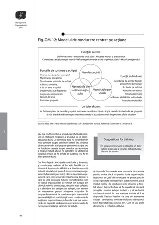 Management
    Organizaţional
        T-Kit




                     Fig. OM-12: Modelul de conducere centrat pe acţiune

                                                                        Funcţiile sarcinii
                                           Definirea cererii - Intocmirea unui plan - Alocarea muncii şi a resurselor
                          Controlarea calitãţii şi timpul muncii - Verficarea performanţei în cea ce priveşte planul - Modificarea planului



                       Funcţiile de susţinere a echipei
                                                                         Nevoile sarcinii
                       Fixarea standardelor-exemplul
                                                                                                                       Funcţii individuale
                       Menţinerea disciplinei
                       Structurarea spiritului de echipã                                                  Acordarea de atenţie faţã de
                       A lãuda, a motiva,                                                                       problemele personale
                       a da un sens scopului             Necesitãţile de                                           A-i lãuda pe indivizi
                       Desemnarea sub-leaderilor         susţinere a gru-             Necesitãţile per-           Acordarea de statut
                       Asigurarea comunicãrii                 pului                       sonale                      Recunoaşterea şi
                       la nivel de grup                                                              utilizarea abilitã ţilor individuale
                       Instruirea grupului                                                                        Instruirea indivizilor

                                                                         Un lider eficient
                       A) Este conştient de nevoile grupului, susţinerea nevoilor echipei, cât şi a nevoilor individuale ale grupului
                              B) Has the skill and training to meet those needs, in accordance with the priorities of the situation


                     Source: Adair, John (1983) Effective Leardership: a Self Development Manual, Aldershot: Gower ISBN 0-330-28100-3


3
                     sau mai mulţi membri ai grupului pe cheltuiala coezi-
                     unii şi înţelegerii reciproce a grupului, se va întâm-
                     pla acelaşi lucru. De aemenea, dacã ne concentrãm în                           Suggestions for training
                     mod constant asupra satisfacerii cererii, fãrã a încerca
                     sã structurãm din acel grup de persoane o echipã, sau                     • În grupuri mici, luaţi în discuţie un lider
                     ne focalizãm atenţia asupra nevoilor de dezvoltare                          istoric si ceea ce a facut ca echipa lui săa
                     a fiecãrui individ, atunci ne aşteptãm ca satisfacerea                      fie una de succes
                     scopului propus sã fie dificilã de susţinut, şi sã fie în
                     afara ţintei de lucru.

                     Dat fiind faptul cã echipele sunt fluide şi dinamice,
                     şi conducerea trebuie sã fie atât flexibilã cât şi
                     dinamicã. Aşa numita sãlbãticie a liderilor renumiţi
                     în toatã istoria lumii poate fi interpretată ca şi anga-          A rãspunde la o nevoie este un motiv de a exista
                     jamentul unei singure minţi cãtre o cauzã; un anga-               pentru multe, dacã nu pentru toate organizaţiile.
                     jament care este urmat de împãrtãşirea datelor, şi                Noţiunea de ,,stil” de conducere ne poate ajuta în
                     care se aflã deasupra tuturor consideraţiilor. Dar                ceea ce priveşte înţelegerea în acest moment. Dacã
                     în cadrul organizaţiilor de tineret din Europa din                modul nostru de conducere este dinamic şi flexi-
                     ultimul mileniu, democraţia, deciziile luate colectiv,
                                                                                       bil, atunci liderul trebuie sã fie capabil sã citeascã
                     şi o abordare din perspectiva echipei, sunt extrem
                                                                                       situaţiile - sarcini, echipe, indivizi - şi sã ia decizii
                     de importante pentru atingerea scopurilor. În
                     timp ce fenomenul de conducere prin intermediul                   ce vizeazã modul în care acestora trebuie sã li se
                     personalitãţii încã mai câştigã teren; conducerea de              rãspundã. Decizia liderilor va crea de asemenea
                     susţinere, cuprinzãtoare şi din cde în ce mai puter-              situaţii - cerinţe noi, teme de finalizare, indivizi mai
                     nicã este capabilã sã rãspundã unei arii mai vaste de             bine dezvoltaţi (sau opusul lor). Cum se iau acele
                     nevoi, cu o mai largã varietate de soluţii.                       decizii este o reflecţie a stilului.


         46
 