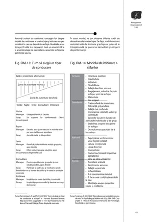 Management
                                                                                                                                         Organizaţional
                                                                                                                                             T-Kit




Anumiţi scriitori au combinat concepţia lor despre               În acest model, se pot observa diferite stadii de
modul de conducere al unei echipe şi viziunea asupra             dezvoltare ale unei echipe. De fapt, stadiile nu sunt
modului în care se dezvoltã o echipã. Modelele aces-             niciodatã atât de distincte şi echipa ar putea sã le
tora pot fi utile în a descoperi dacã un anumit stil la          întrepãtrundã pe parcursul dezvoltãrii şi atingerii
o anumitã etapã de dezvoltare a anumitei echipei se              de performanţe.
potriveşte sau nu.



Fig. OM-13: Cum sã alegi un tipar                                Fig. OM-14: Modelul de îmbinare a
            de conducere                                                     stilurilor

 Iatã o prezentare alternativã:                                    Acţiune            • Orientare pozitivã
                                                                                      • Creativitate
                                                                                      • Iniţiativã
   Zona de autoritate reţinutã                                                        • Flexibilitate
                                                                                      • Relaţii deschise, sincere
                                                                                      • Angajament, mândrie faţã de
                                                                                        echipã, spirit de echipã
                  Zona de autoritate deschisã                                         • Maturitate
                                                                                      • Noi scopuri
                                                                   Standarde          • O atmosferã de sinceritate,
 Vorbe Fapte Teste Consultare Imbinare                                                  Toleranţã, şi Ascultare
                                                                                      • Relaţii mai profunde,
 Vorbe                                                                                  înţelegerea celorlalţi, valori şi
 Manager Gâdeşte Planificã Decide                                                       contribuţii
 Grup        Se supune Se conformeazã                 Oferã                           • Sarcinile facute în funcţie de
 Incuviinţeazã                                                                        abilitãţile individuale şi de grup
                                                                                      • Stabilirea propriei discipline
 Fapte                                                                                  de echipa
 Manager      Decide, apoi pune decizia în mâinile echi-                              • Dezvoltarea capacitãţii de a                                      3
              pei spre deliberare, aprobare                                           încuviinţa
 Grup         Ascultã ideile şi dã aprobãri
                                                                   Furtunã            • Exprimarea sentimentelor
 Teste                                                                                   unul faţã de celãlalt
 Manager     Planificã şi oferã diferite soluţii grupului,                            • Latura emoţionalã
             apoi decide                                                              • Lipsa direcţiei
 Grup        Oferã viziuni asupra soluţiilor, apoi                                    • Insecuritate
 încuviinţeazã alegerea fãcutã                                                        • Oameni acţionând împotriva
                                                                                         aşteptãrilor
 Consultare                                                                           • Cine pe cine urmãreşte
 Manager    Prezinta problemele grupului şi cere
                                                                   Formã              • Ascultare scãzutã
            soluţii posibile, apoi decide                                             • Sentimente ascunse
 Grup       Participã la judecata şi rezolvarea prob-                                 • Relaţii supericiale
 lemelordar nu şi luarea deciziilor şi în ceea ce priveşte                            • Inflexibilitate
 controlul
                                                                                      • A-ti conştientiza statutul
 Imbinare                                                                             • A face ceea ce alţii aşteaptã de
 Manager      Impãtãşeşte toate deciziile şi controlul                                la tine
 Group        Impãrtãşeşte controlul şi devine un corp                                • Meditaţia asupra propriilor
              democrat
                                                                                      nevoi şi probleme



Sursa: Tannenbaum, R and Schmidt, W.H., “Cum sã alegi un tipar   Sursa: Tuckman, B. W. (1965) “Dezvoltarea secvenţialã în grupu-
       de conducere al echipei” în Harvard Business Review,             rile mici” in Psychological Bulletin vol. 63, p. 384-399. Cop-
       May-June 1973. Copyright © 1973 by President and Fel-            yright © 1965 de Asociaţia Americanã de Psihologie.
       lows of Harvard College; Toate drepturile rezervate.             Reeditatã cu permisiune.



                                                                                                                                               47
 