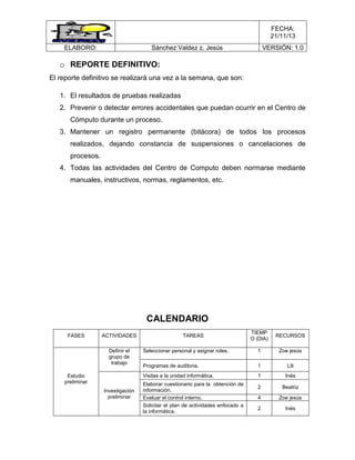 FECHA:
21/11/13
ELABORO:

Sánchez Valdez z. Jesús

VERSIÓN: 1.0

o REPORTE DEFINITIVO:
El reporte definitivo se realizará una vez a la semana, que son:
1. El resultados de pruebas realizadas
2. Prevenir o detectar errores accidentales que puedan ocurrir en el Centro de
Cómputo durante un proceso.
3. Mantener un registro permanente (bitácora) de todos los procesos
realizados, dejando constancia de suspensiones o cancelaciones de
procesos.
4. Todas las actividades del Centro de Computo deben normarse mediante
manuales, instructivos, normas, reglamentos, etc.

CALENDARIO
FASES

Definir el
grupo de
trabajo
Estudio
preliminar
Investigación
preliminar

TIEMP
O (DIA)

RECURSOS

Seleccionar personal y asignar roles.

1

Zoe jesús

Programas de auditoria.

1

Lili

Visitas a la unidad informática.

ACTIVIDADES

1

Inés

2

Beatriz

4

Zoe jesús

2

Inés

TAREAS

Elaborar cuestionario para la obtención de
información.
Evaluar el control interno.
Solicitar el plan de actividades enfocado a
la informática.

 